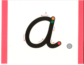 Schrijfletter A